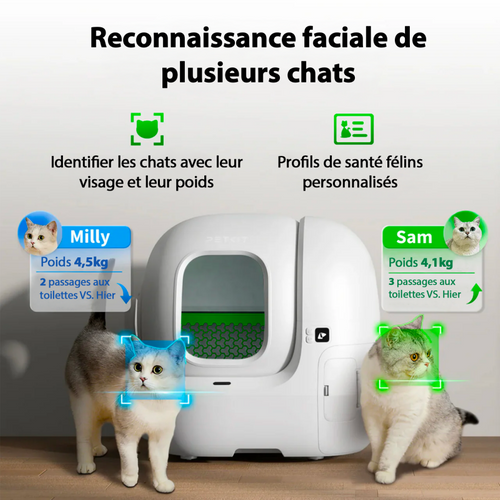 Purobot Max Pro Litière Automatique Avec Caméra