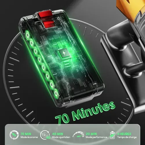 Aspirateur Balai 75Kpa, Autonomie 70 Minutes, Capacité 1,8 L, Léger Et Portable