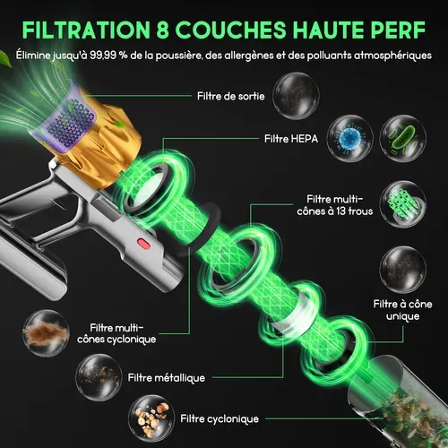 Aspirateur Balai 75Kpa, Autonomie 70 Minutes, Capacité 1,8 L, Léger Et Portable