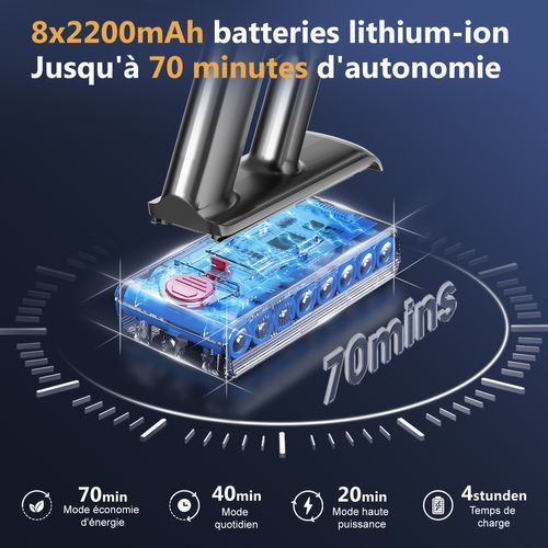 Aspirateur balai sans fil 75KPa – 70 min d’autonomie, 6 en 1, écran tactile, 3 modes réglables