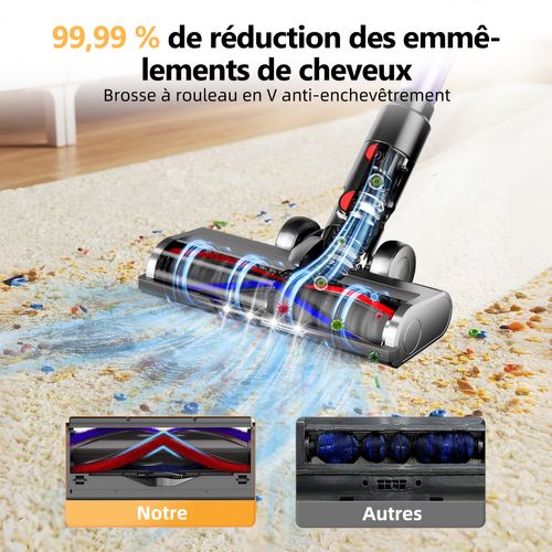 Aspirateur balai sans fil 75KPa – 70 min d’autonomie, 6 en 1, écran tactile, 3 modes réglables