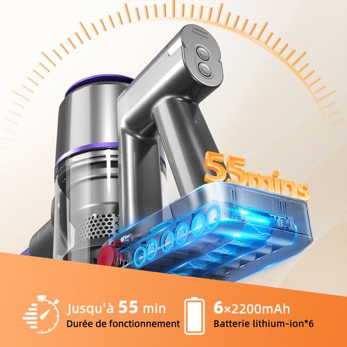 Aspirateur Balai Sans Fil 38 Kpa, 55 Min D'autonomie, 2 Vitesses, Charge Murale, Anti-emmêlement