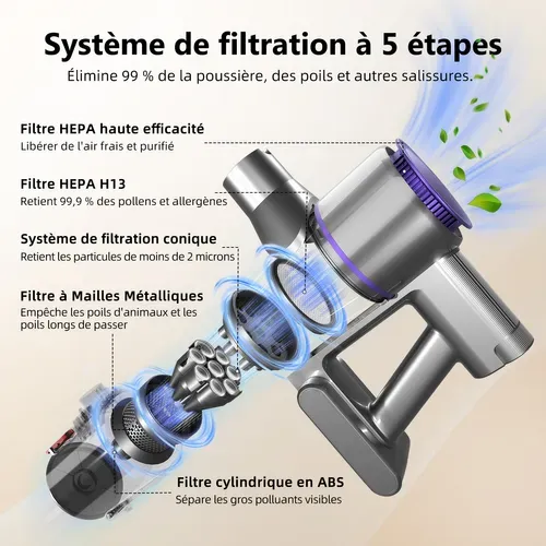 Aspirateur Balai Sans Fil 38 Kpa, 55 Min D'autonomie, 2 Vitesses, Charge Murale, Anti-emmêlement