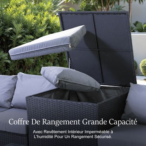Salon De Jardin Comprenant Canapé, Table Basse, Coffre De Rangement