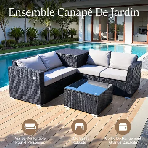 Salon De Jardin Comprenant Canapé, Table Basse, Coffre De Rangement