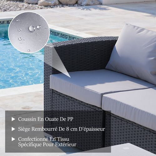 Salon De Jardin Comprenant Canapé, Table Basse, Coffre De Rangement