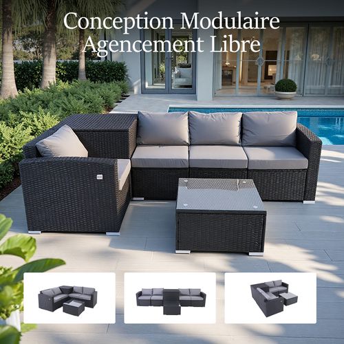 Salon De Jardin Comprenant Canapé, Table Basse, Coffre De Rangement