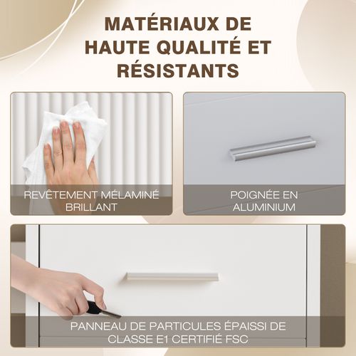 Coiffeuse LED – Table De Maquillage Avec Éclairage à Intensité Réglable,Pour Chambre Et Dressing