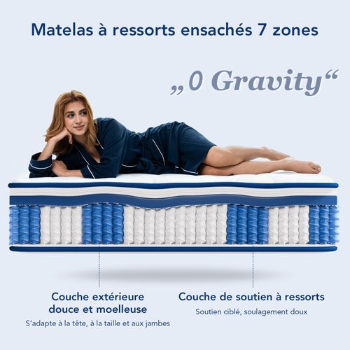 Matelas Ressorts Ensachés 90x190 cm, Epaisseur 22 Cm, 7 Zones, dureté Moyenne H3
