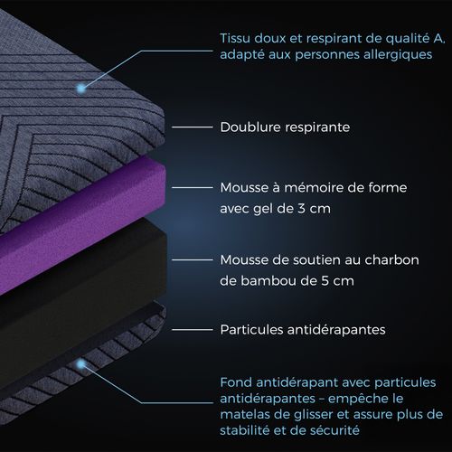 Surmatelas 140x200x8 cm, mousse HR et mousse à mémoire de forme, Housse amovible