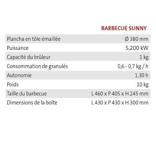 Barbecue - Plancha à Granulés Sunny 5 -