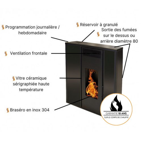 Pack Poêle à Granules Tessa 10 Etanche Sortie Concentrique Sur Le Dessus + Kit Conduit Ventouse (sor
