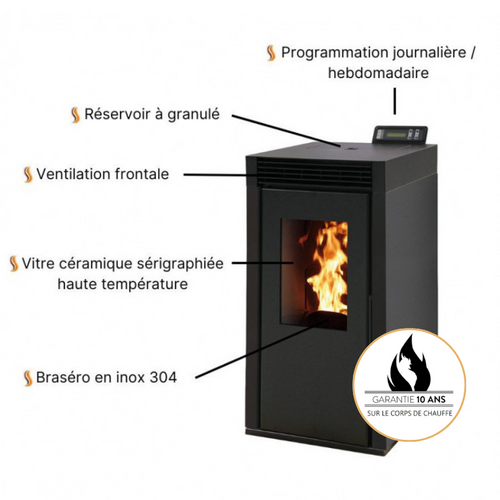 Pack Poêle à Granules Marina 6 Etanche + Kit Conduit Ventouse (sortie — free download
