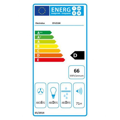 Hotte visière 272 m3/h largeur 60 cm - EFU216K