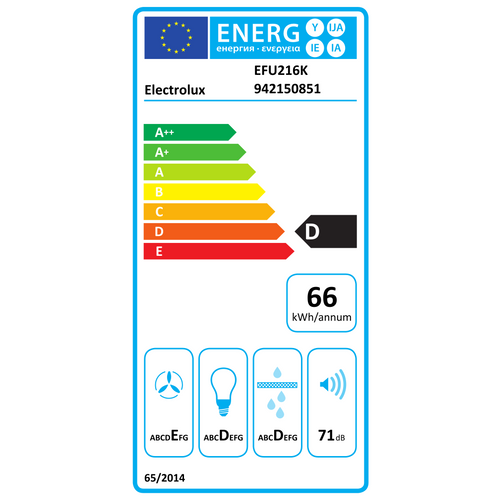 Hotte visière 272 m3/h largeur 60 cm - EFU216K