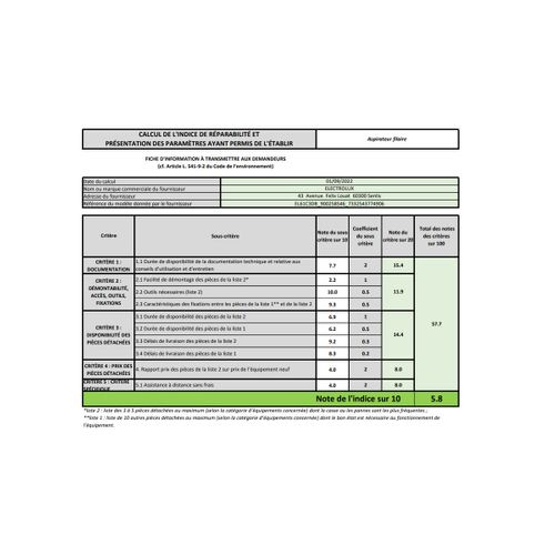 Aspirateur Sans Sac 74db Bleu Denim Clean 600 - El61c3db