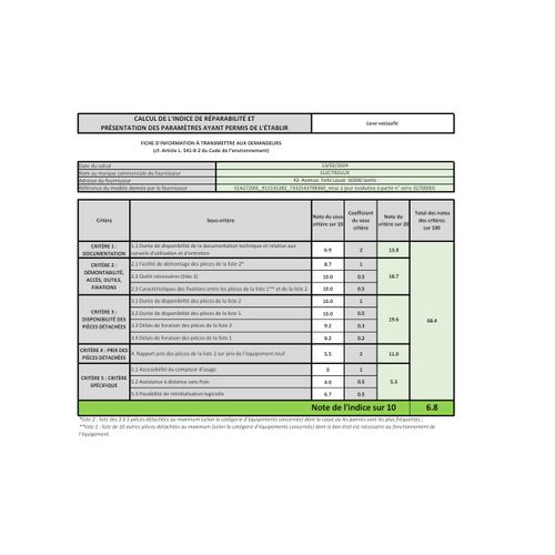 Lave-vaisselle Tout Intégrable 60 Cm 13 couverts 46 dB - Eea27200l