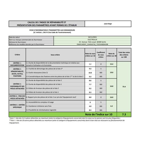 Lave-linge Frontal 9 kg 1400 trs/mn - Ew6f1495fc