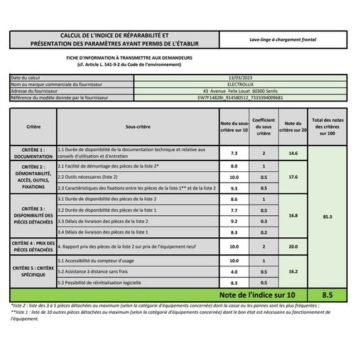Lave-linge Intégrable 8kg 1400 Tours/min - Ew7f1482bi
