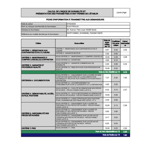 Lave-linge hublot 10 kg 1600 trs/mn - Ew7fi1306mv