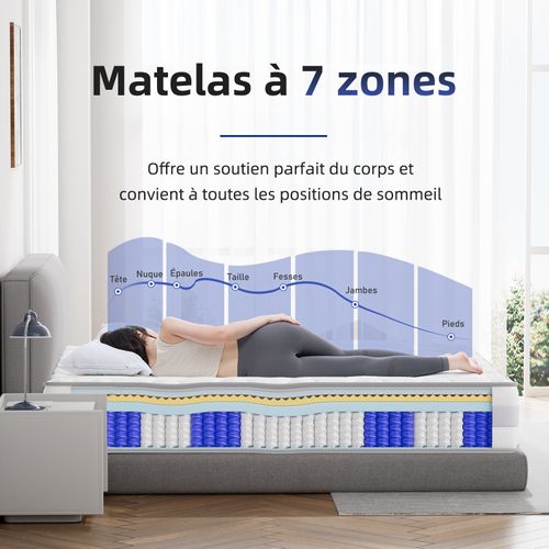 Matelas à Ressorts 140x200cm, 25cm Épaisseur, Matelas 7 Zones