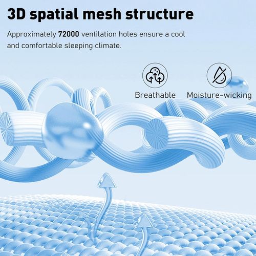 Matelas à Ressorts 140x200cm, 25cm Épaisseur, Matelas 7 Zones