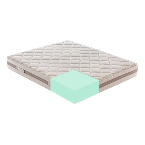 Matelas Mousse 80x200 Cm - Réversible - Modèle Sofia - Epaisseur 18 Cm