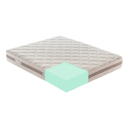 Matelas Mousse 160x200 Cm SOFIA - Réversible - Epaisseur 18 Cm