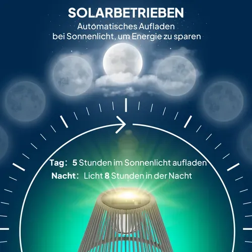 Lampe Solaire En Rattan Avec Capteur De Lumière 25 LEDs étanche Ip44 Pour Jardin Balcon D.33x135 Cm
