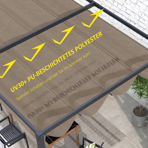Couverture Rétractable En Toile Pour Pergola 2,85 X 2 M, Imperméable, Uv 30+, Hiver