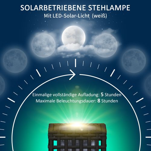 Lampe Solaire En Rattan Design 15,5x15,5x46cm étanche Avec Capteur De Lumière, Noire