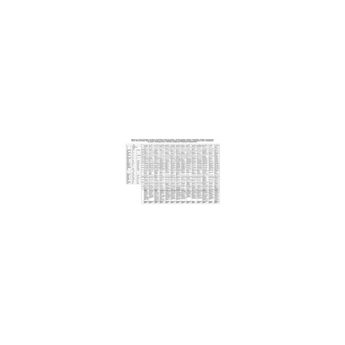 Hotte rétractable 5057003