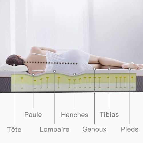 Matelas à Ressorts 90x190 Cm, Épaisseur 22 Cm