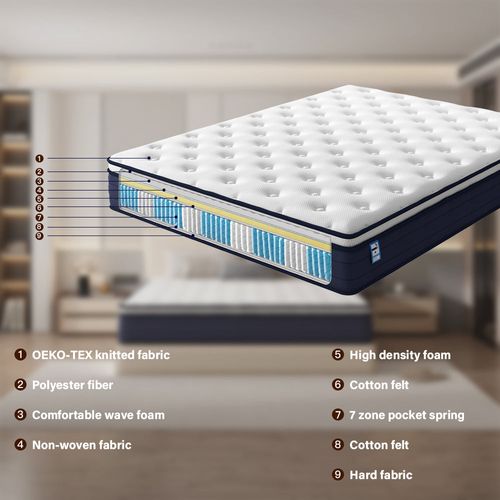 Matelas Ressorts Ensachés 140x190 cm, 25 Cm D'épaisseur, 7 zones