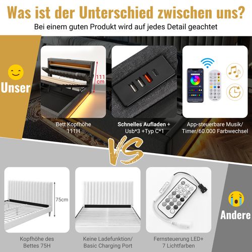 Lit Double 180x200 Cm En Lin Gris Avec Rangement Tête Et LED, Ports USB Et Type-c