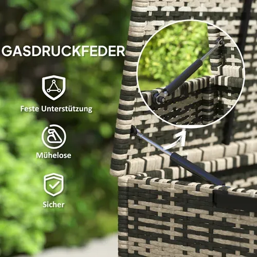 Coffre De Rangement Rattan 350l Avec 2 Niveaux Et Couvercle Pour Jardin