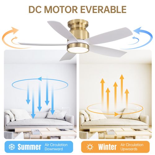 Ventilateur De Plafond 107 Cm LED Dimmable Dc Moteur Réversible Avec Télécommande