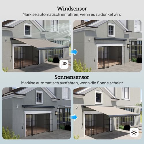Capteur Solaire Et Vent Intelligent Pour Store Extérieur électrique
