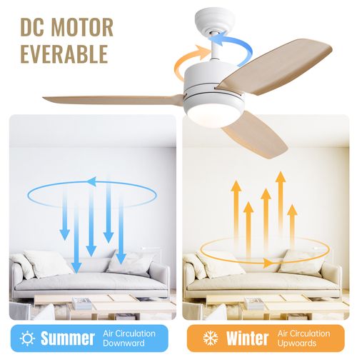 Ventilateur Plafond 46" Lumière, 3 Pales Abs, Moteur Dc 6 Vitesses, Télécommande, Chambre.