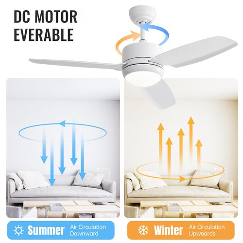 Ventilateur Plafond 46" Moderne, Lumière, 3 Pales Abs, Moteur Dc 6 Vitesses, Silencieux.