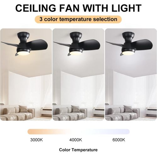 Ventilateur Plafond Chambre 23" Noir, LED 18w Dimmable, 3 Pales Abs, Moteur Dc, Télécommande.