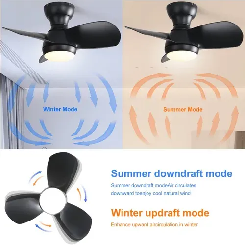 Ventilateur Plafond Chambre 23" Noir, LED 18w Dimmable, 3 Pales Abs, Moteur Dc, Télécommande.