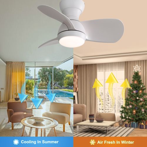 Mini Ventilateur Plafond LED 23", 3 Pales Abs, Lumière Dimmable 18w, Télécommande, Moteur Dc