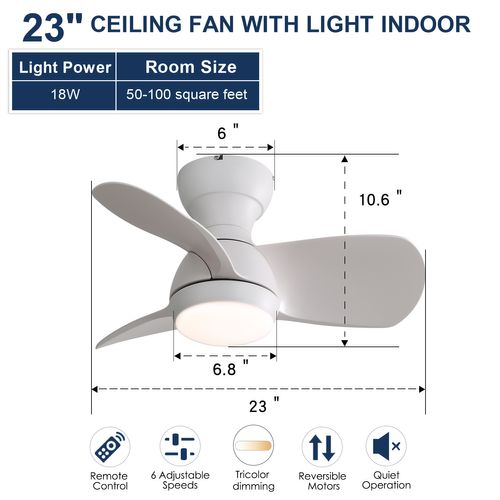 Mini Ventilateur Plafond LED 23", 3 Pales Abs, Lumière Dimmable 18w, Télécommande, Moteur Dc