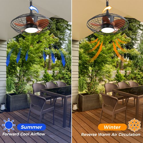 Ventilateur Plafond Extérieur 20", 5 Pales Abs, LED 18w, Télécommande, Moteur Dc Patio Pergola