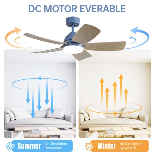 Ventilateur Plafond 42", LED 22w, 6 Vitesses, Moteur Réversible, Télécommande, Chambre