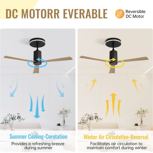 Ventilateur Plafond 52", Moderne, Montage Affleurant, LED, 3 Pales Abs, Moteur Réversible Patio