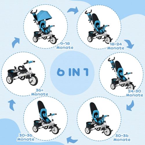 Tricycle 6-en-1 Enfant Bleu Avec Canopy, Panier, Harnais 5 Points Et Coussin