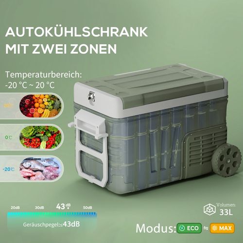 Glacière électrique 33 l Double Zone Portable Avec Compresseur Et Affichage LED