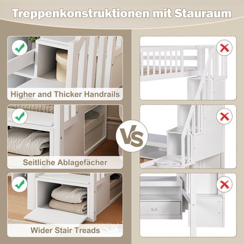 Lit Mezzanine 140x200 Cm Avec LED, Bureau, étagères Et Rangement, Bois Naturel Et Blanc